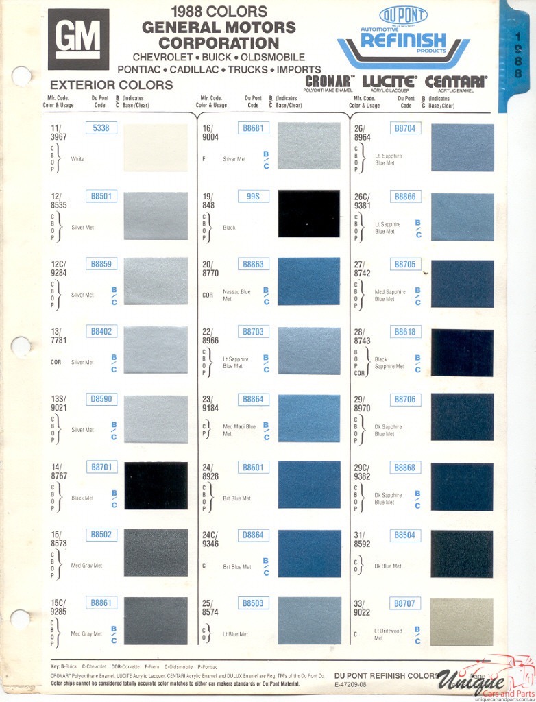 1988 General Motors Paint Charts DuPont 1
